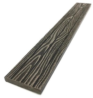 Торцевая декоративная планка NanoWood Венге купить в Алапаевске